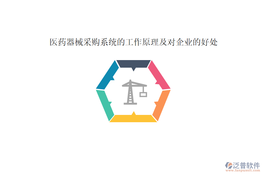 醫(yī)藥器械采購系統(tǒng)的工作原理及對(duì)企業(yè)的好處