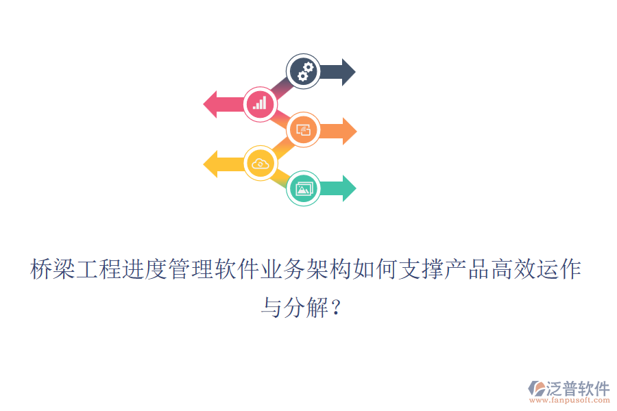 橋梁工程進度管理軟件業(yè)務架構如何支撐產(chǎn)品高效運作與分解？