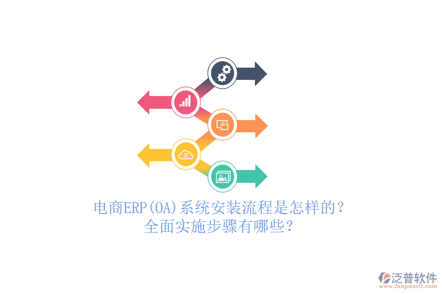 電商ERP(OA)系統(tǒng)安裝流程是怎樣的？全面實施步驟有哪些？