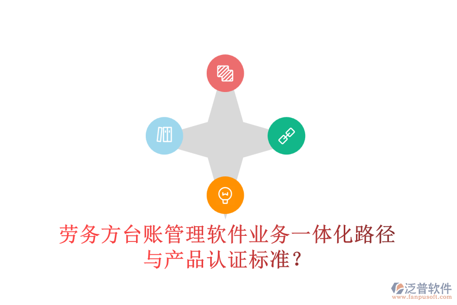 勞務方臺賬管理軟件業(yè)務一體化路徑與產(chǎn)品認證標準？