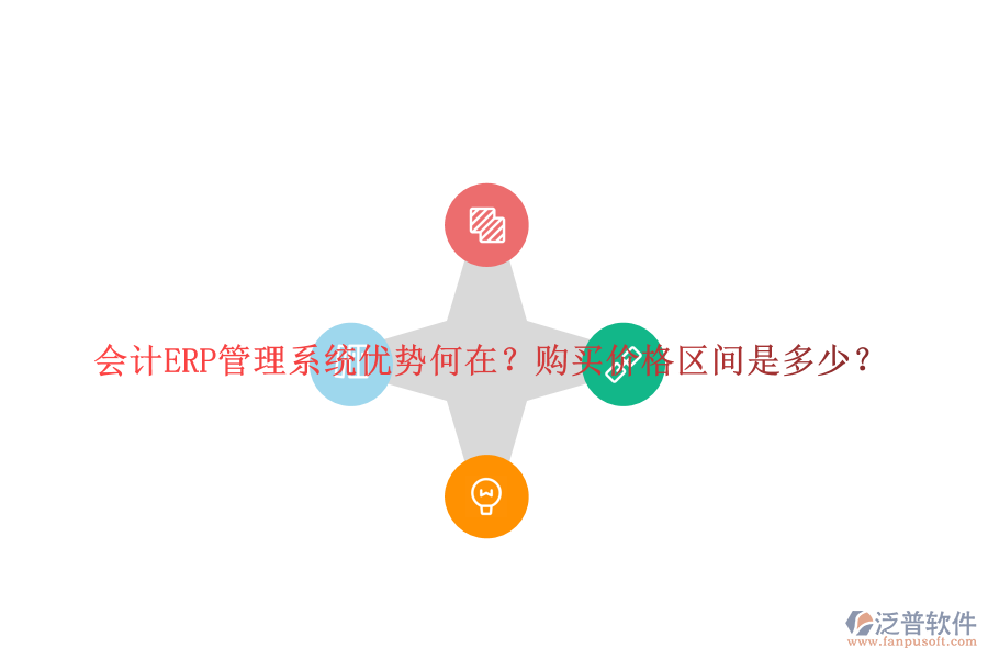 會計ERP管理系統(tǒng)優(yōu)勢何在？購買價格區(qū)間是多少？
