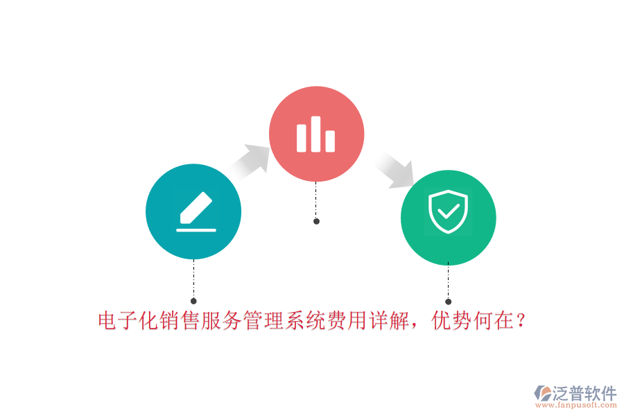 電子化銷售服務(wù)管理系統(tǒng)費(fèi)用詳解，優(yōu)勢(shì)何在？