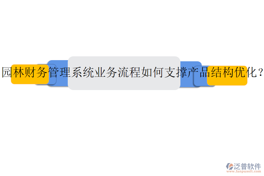 園林財務(wù)管理系統(tǒng)業(yè)務(wù)流程如何支撐產(chǎn)品結(jié)構(gòu)優(yōu)化？