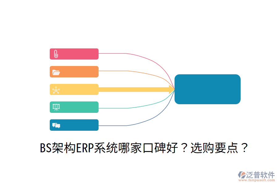  高效的ERP信息化系統(tǒng)推薦及購(gòu)買(mǎi)途徑？