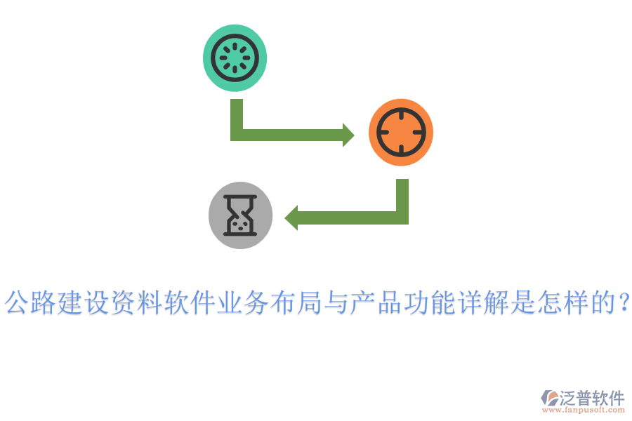 公路建設(shè)資料軟件業(yè)務(wù)布局與產(chǎn)品功能詳解是怎樣的？