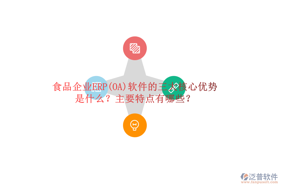 食品企業(yè)ERP(OA)軟件的三大核心優(yōu)勢是什么？主要特點有哪些？
