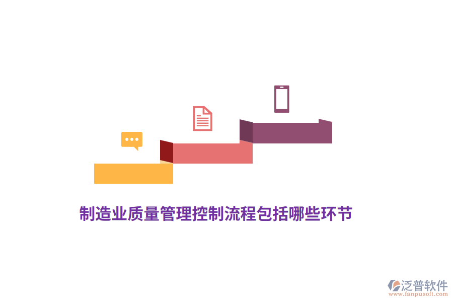 制造業(yè)質(zhì)量管理控制流程包括哪些環(huán)節(jié)？