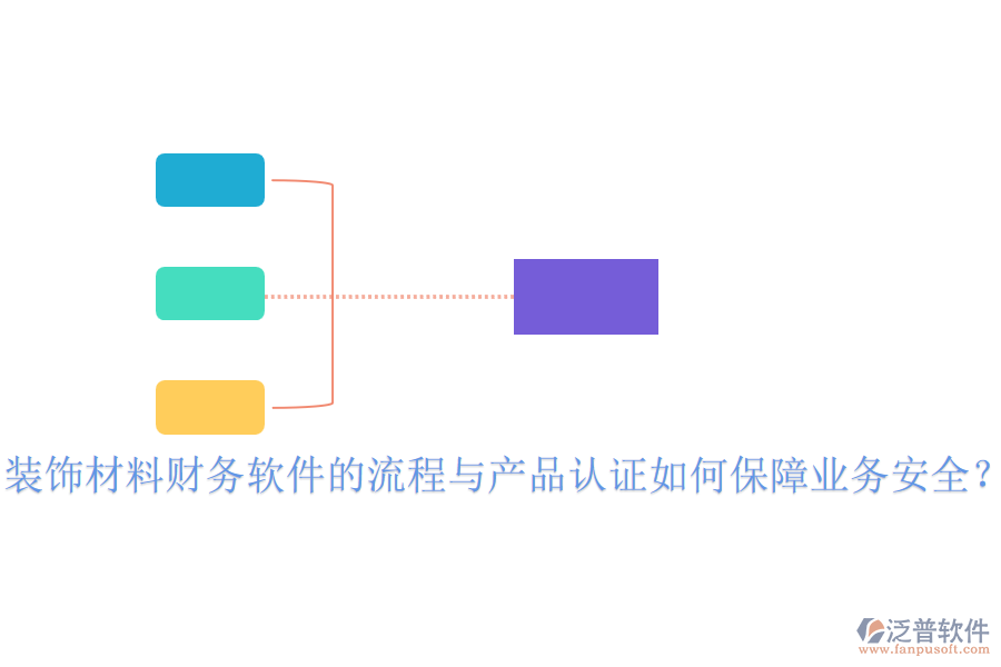 裝飾材料財務(wù)軟件的流程與產(chǎn)品認證如何保障業(yè)務(wù)安全？