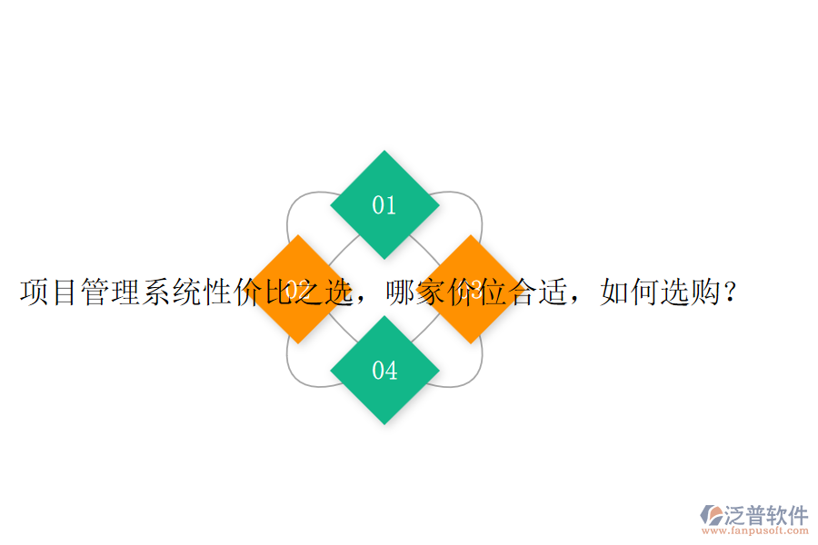項目管理系統(tǒng)性價比之選，哪家價位合適，如何選購？
