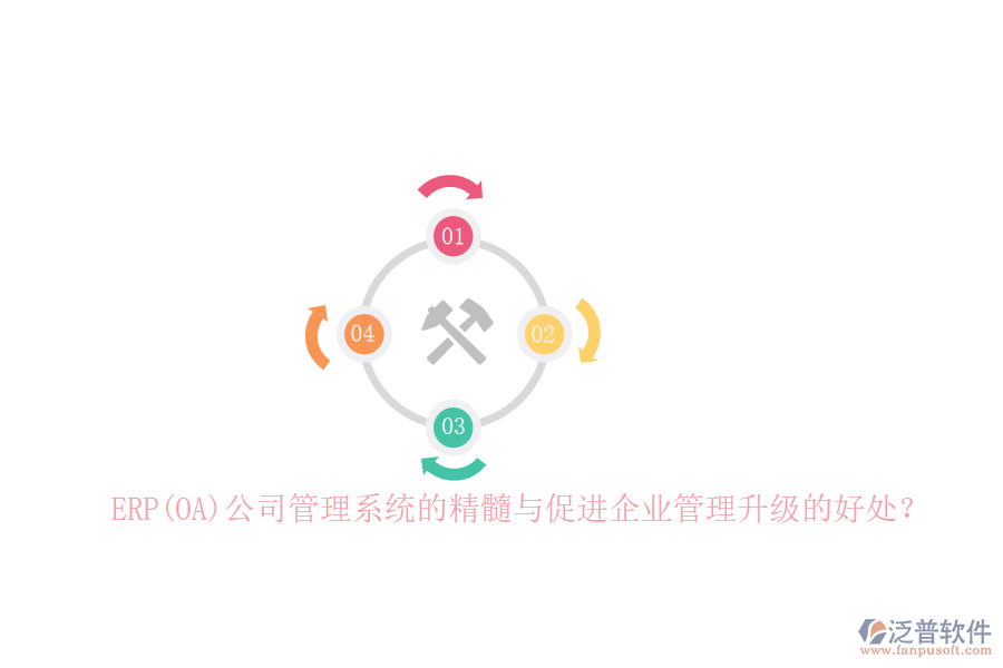 ERP(OA)公司管理系統(tǒng)的精髓與促進(jìn)企業(yè)管理升級的好處？