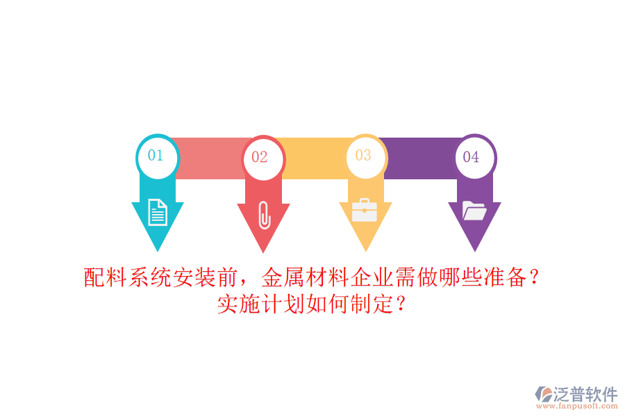 配料系統(tǒng)安裝前，金屬材料企業(yè)需做哪些準(zhǔn)備？實施計劃如何制定？