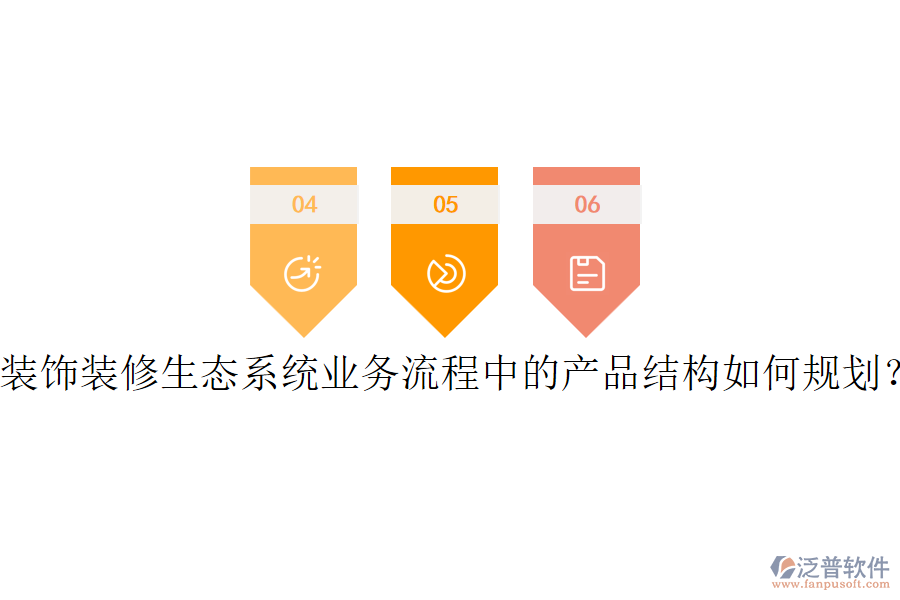 裝飾裝修生態(tài)系統(tǒng)業(yè)務(wù)流程中的產(chǎn)品結(jié)構(gòu)如何規(guī)劃？
