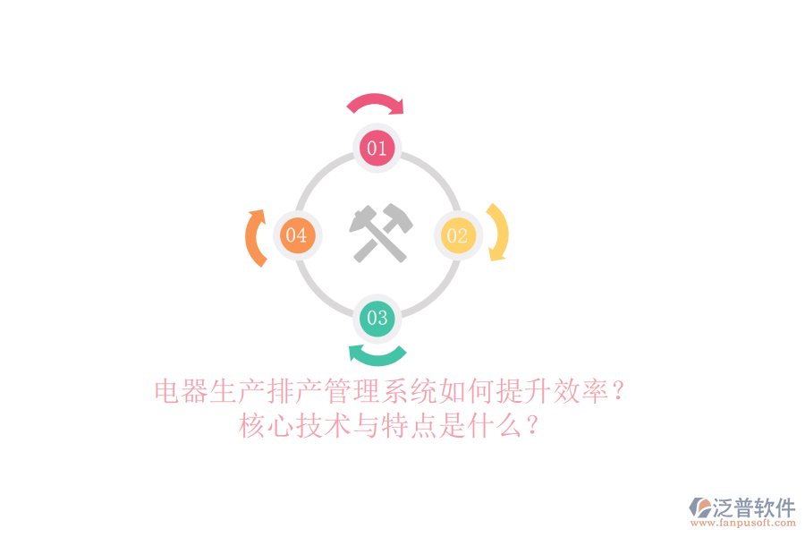 電器生產(chǎn)排產(chǎn)管理系統(tǒng)如何提升效率？核心技術(shù)與特點(diǎn)是什么？