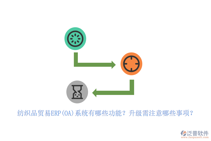 紡織品貿(mào)易ERP(OA)系統(tǒng)有哪些功能？升級(jí)需注意哪些事項(xiàng)？