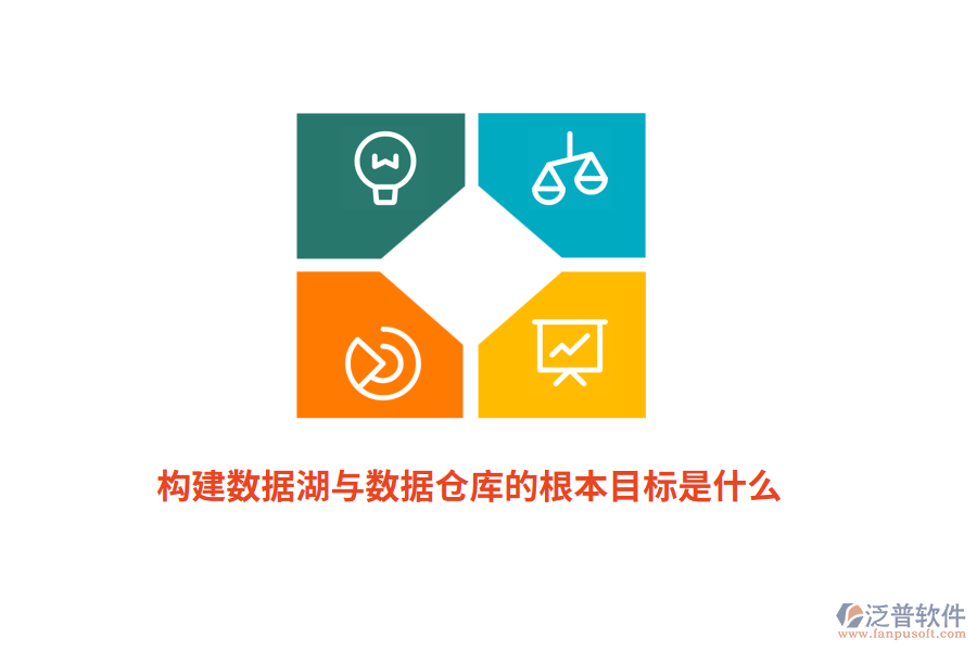 構(gòu)建數(shù)據(jù)湖與數(shù)據(jù)倉(cāng)庫(kù)的根本目標(biāo)是什么？