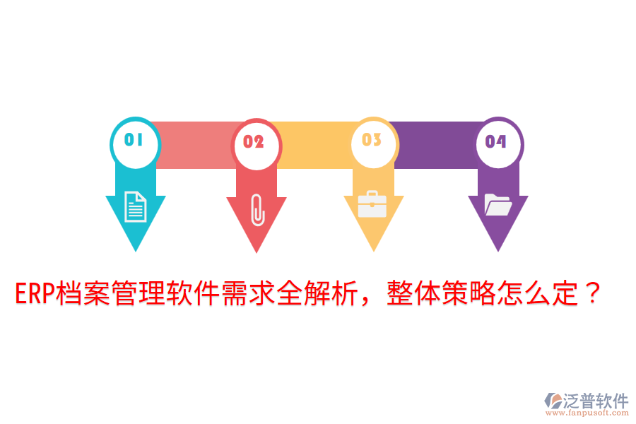  ERP檔案管理軟件需求全解析，整體策略怎么定？