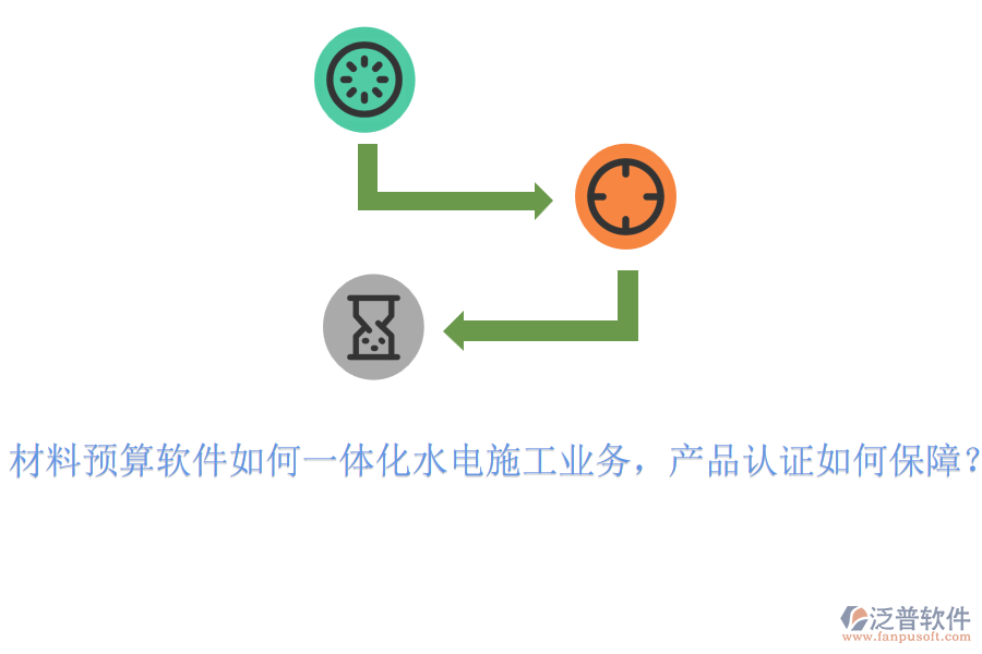 材料預算軟件如何一體化水電施工業(yè)務，產品認證如何保障？