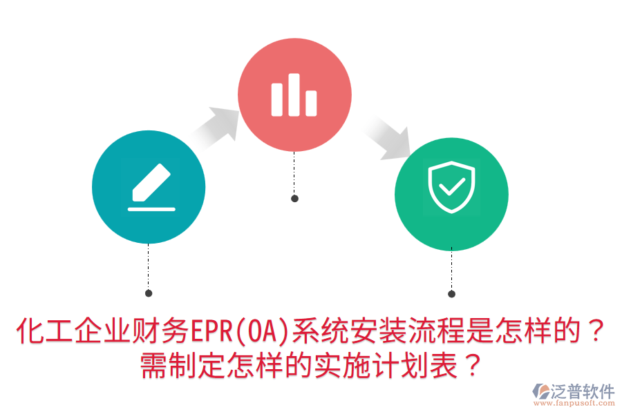 化工企業(yè)財(cái)務(wù)EPR(OA)系統(tǒng)安裝流程是怎樣的？需制定怎樣的實(shí)施計(jì)劃表？