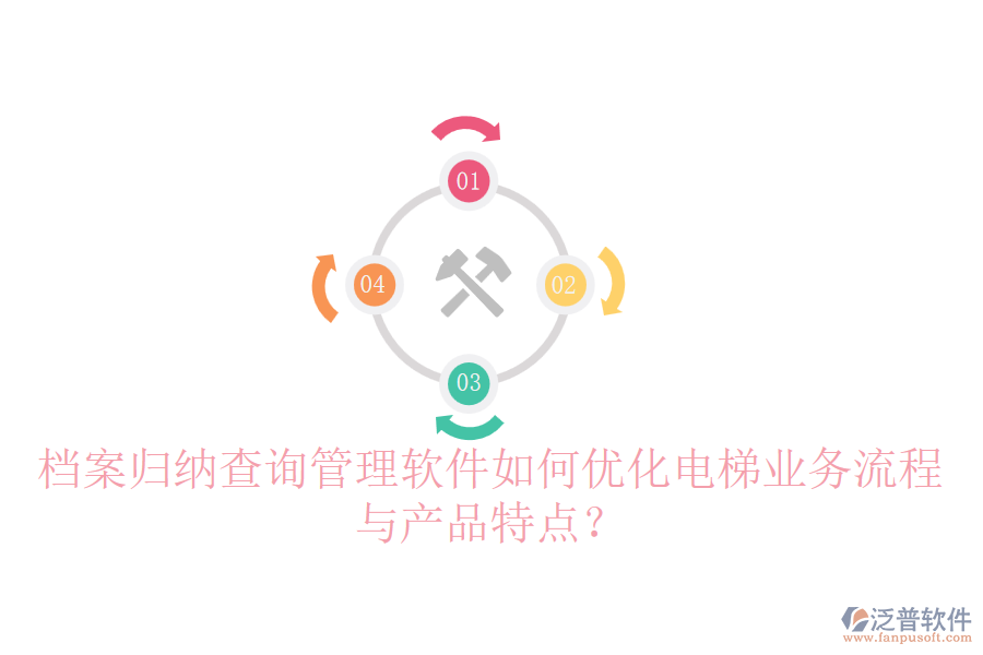檔案歸納查詢(xún)管理軟件如何優(yōu)化電梯業(yè)務(wù)流程與產(chǎn)品特點(diǎn)？