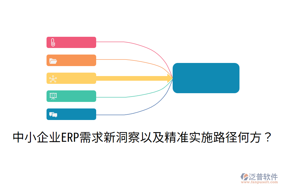  中小企業(yè)ERP需求新洞察以及精準(zhǔn)實施路徑何方？