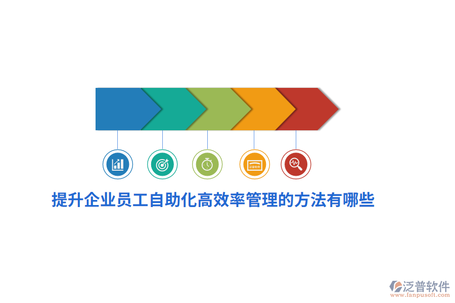 提升企業(yè)員工自助化高效率管理的方法有哪些？