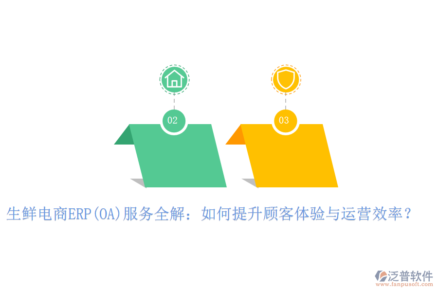 生鮮電商ERP(OA)服務(wù)全解：如何提升顧客體驗(yàn)與運(yùn)營效率？