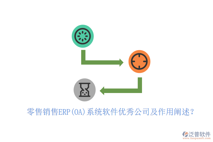 零售銷售ERP(OA)系統(tǒng)軟件優(yōu)秀公司及作用闡述？