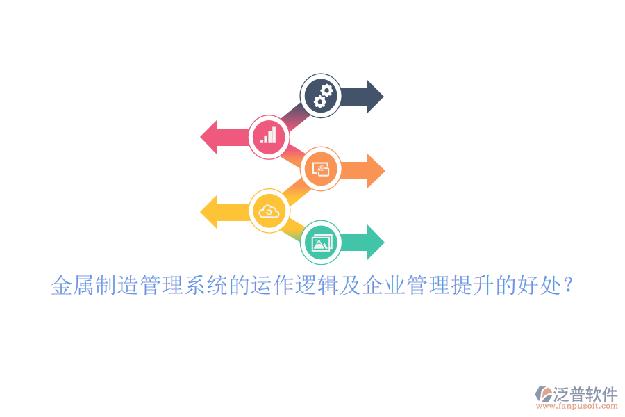 金屬制造管理系統(tǒng)的運(yùn)作邏輯及企業(yè)管理提升的好處？