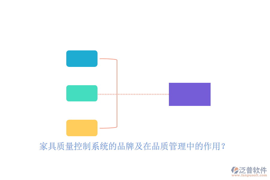 家具質(zhì)量控制系統(tǒng)的品牌及在品質(zhì)管理中的作用？