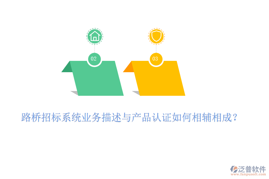 路橋招標系統(tǒng)業(yè)務描述與產(chǎn)品認證如何相輔相成？