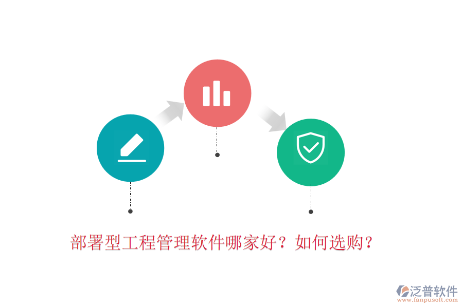 部署型工程管理軟件哪家好？如何選購？