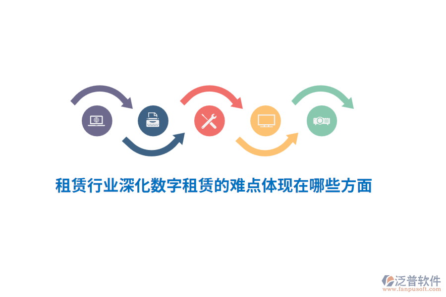 租賃行業(yè)深化數(shù)字租賃的難點(diǎn)體現(xiàn)在哪些方面？