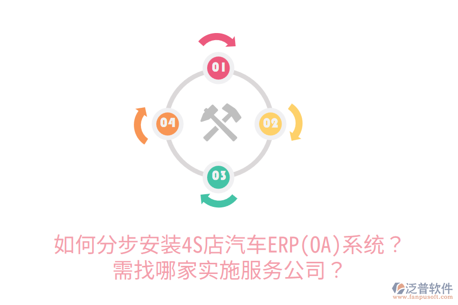  如何分步安裝4S店汽車(chē)ERP(OA)系統(tǒng)？需找哪家實(shí)施服務(wù)公司？