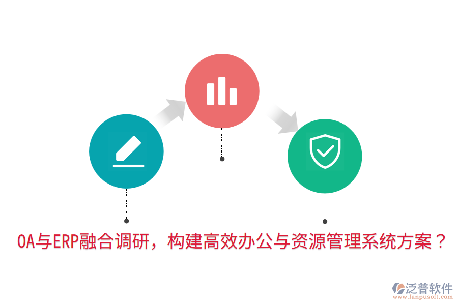  OA與ERP融合調(diào)研，構(gòu)建高效辦公與資源管理系統(tǒng)方案？