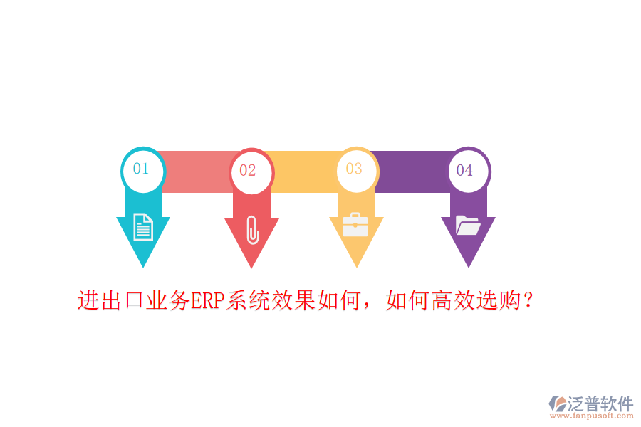 進出口業(yè)務(wù)ERP系統(tǒng)效果如何，如何高效選購？