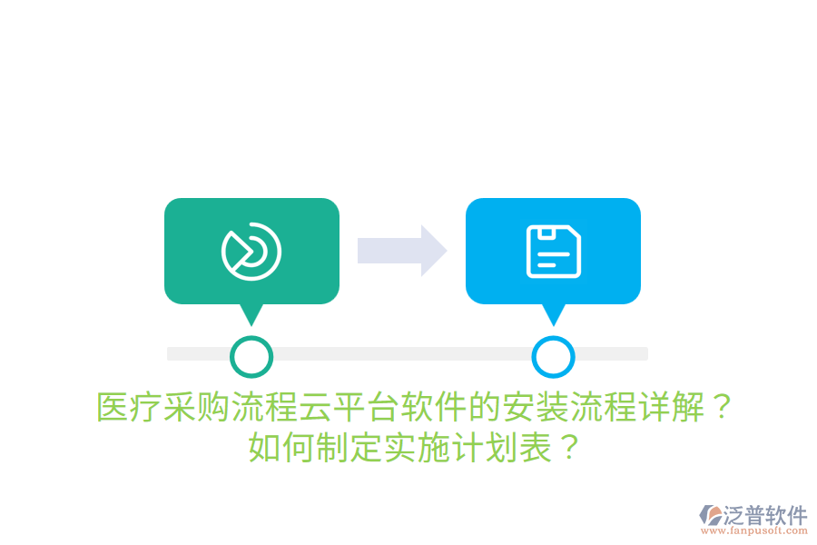 醫(yī)療采購流程云平臺軟件的安裝流程詳解？如何制定實施計劃表？