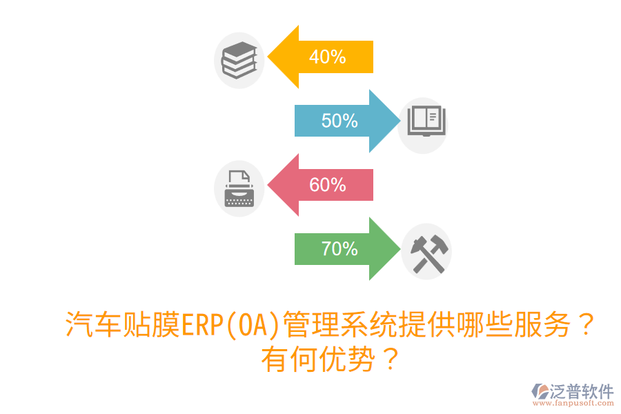 汽車貼膜ERP(OA)管理系統(tǒng)提供哪些服務(wù)？有何優(yōu)勢？