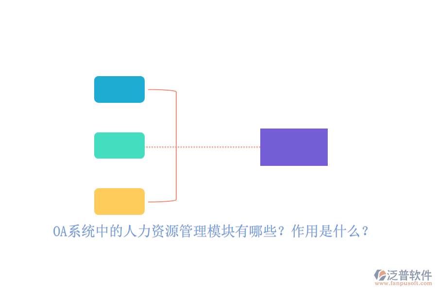 OA系統(tǒng)中的人力資源管理模塊有哪些？作用是什么？