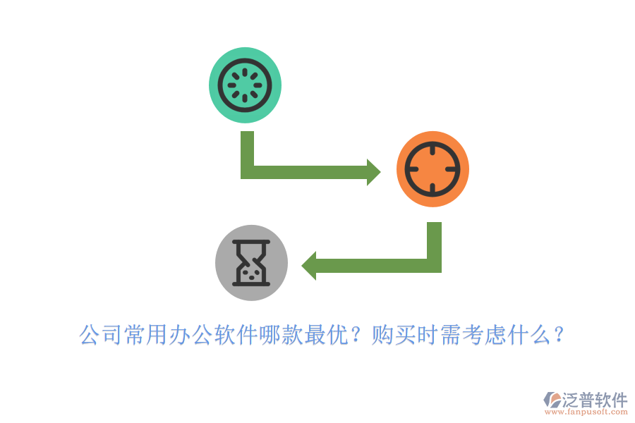 公司常用辦公軟件哪款最優(yōu)？購(gòu)買時(shí)需考慮什么？