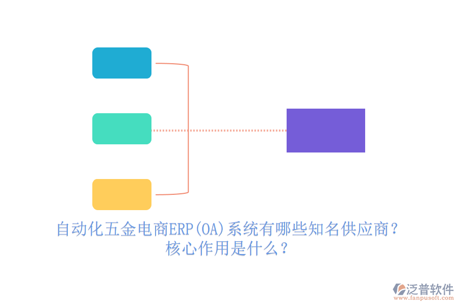 自動化五金電商ERP(OA)系統(tǒng)有哪些知名供應(yīng)商？核心作用是什么？