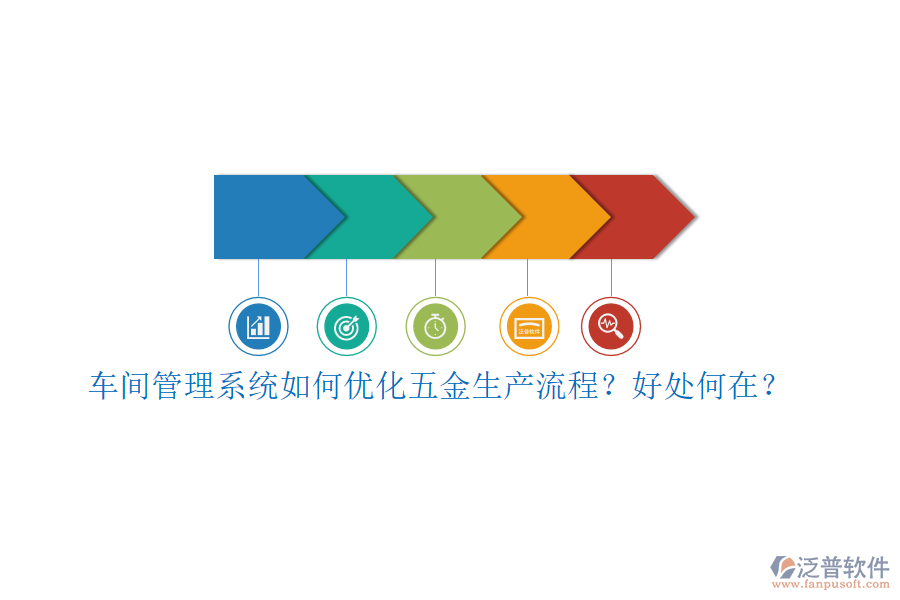 車(chē)間管理系統(tǒng)如何優(yōu)化五金生產(chǎn)流程？好處何在？
