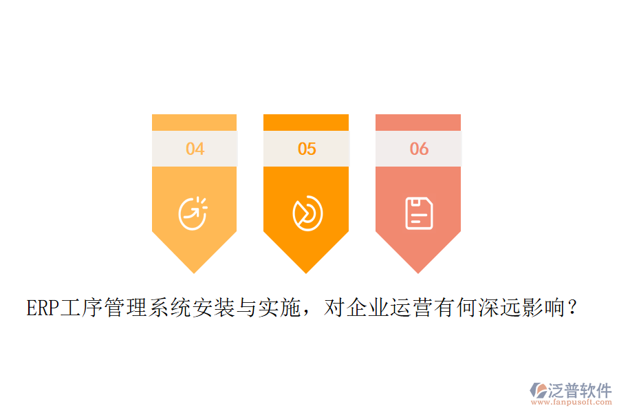 ERP工序管理系統(tǒng)安裝與實施，對企業(yè)運營有何深遠影響？