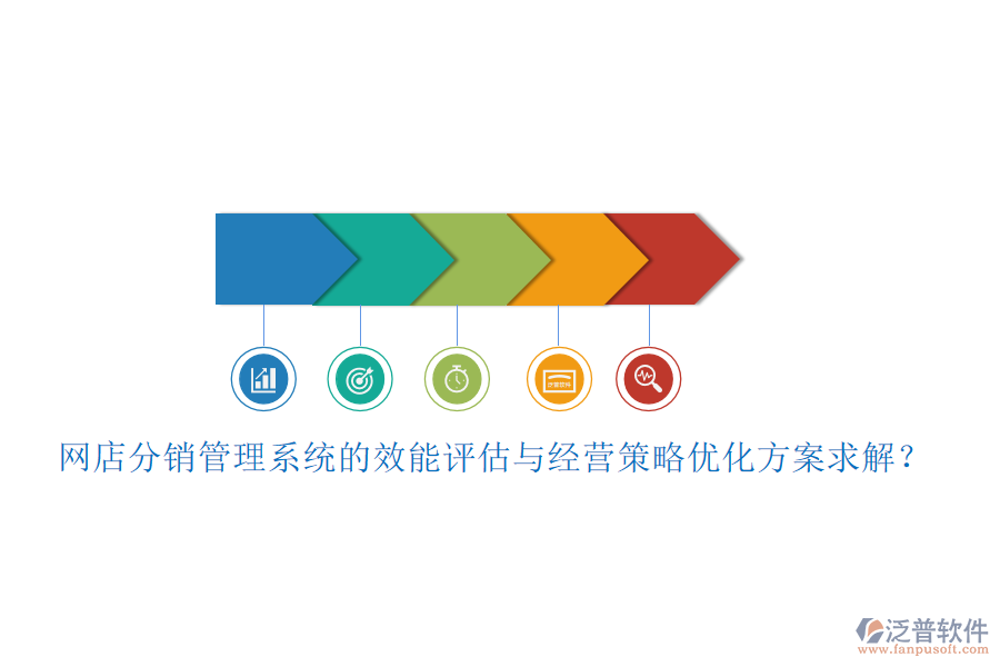 網(wǎng)店分銷(xiāo)管理系統(tǒng)的效能評(píng)估與經(jīng)營(yíng)策略優(yōu)化方案求解？