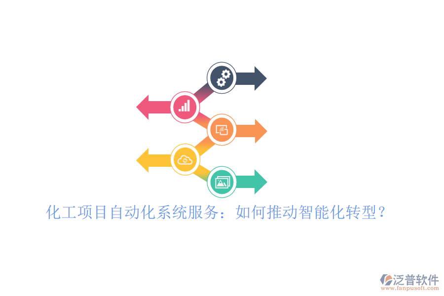 化工項目自動化系統(tǒng)服務(wù)：如何推動智能化轉(zhuǎn)型？