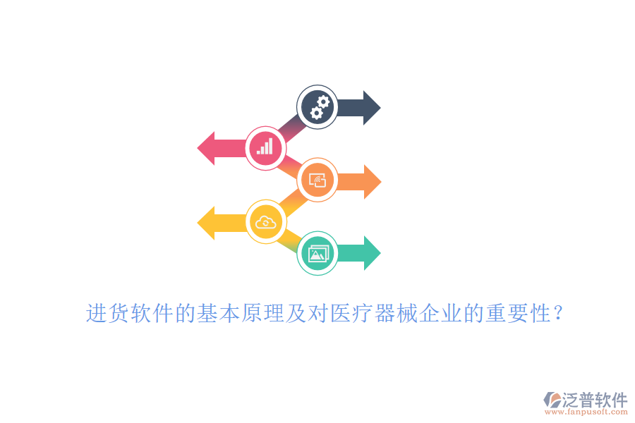 進(jìn)貨軟件的基本原理及對(duì)醫(yī)療器械企業(yè)的重要性？