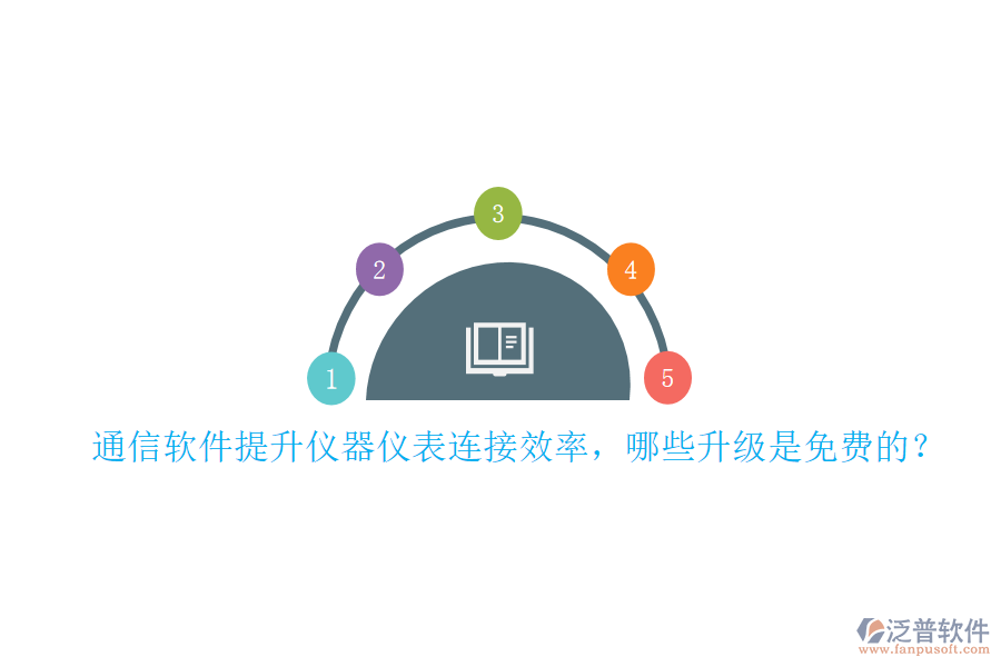 通信軟件提升儀器儀表連接效率，哪些升級是免費(fèi)的？
