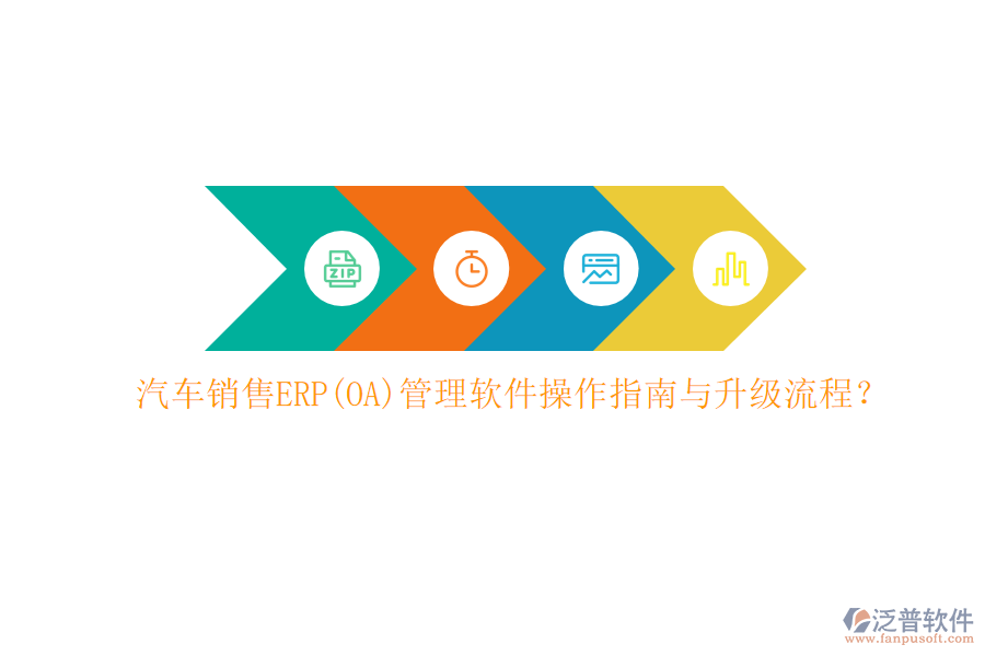 汽車銷售ERP(OA)管理軟件操作指南與升級流程？