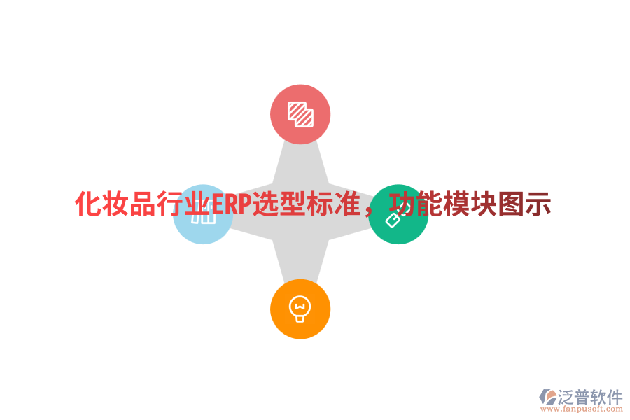 化妝品行業(yè)ERP選型標(biāo)準(zhǔn)，功能模塊圖示