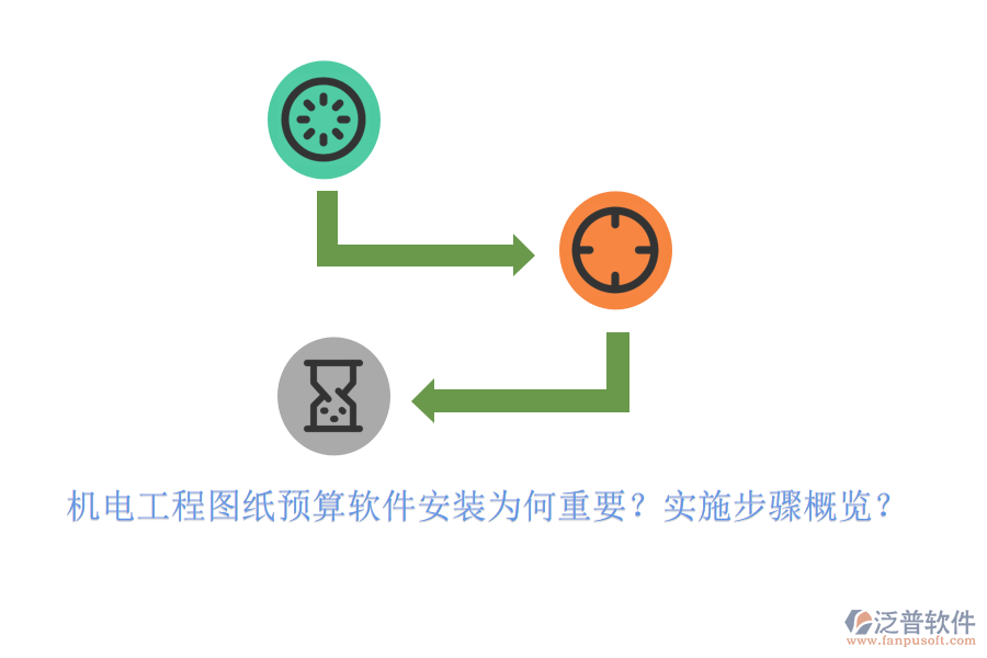 機電工程圖紙預(yù)算軟件安裝為何重要？實施步驟概覽？