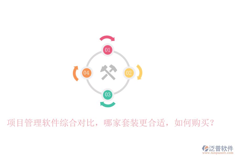 項(xiàng)目管理軟件綜合對比，哪家套裝更合適，如何購買？